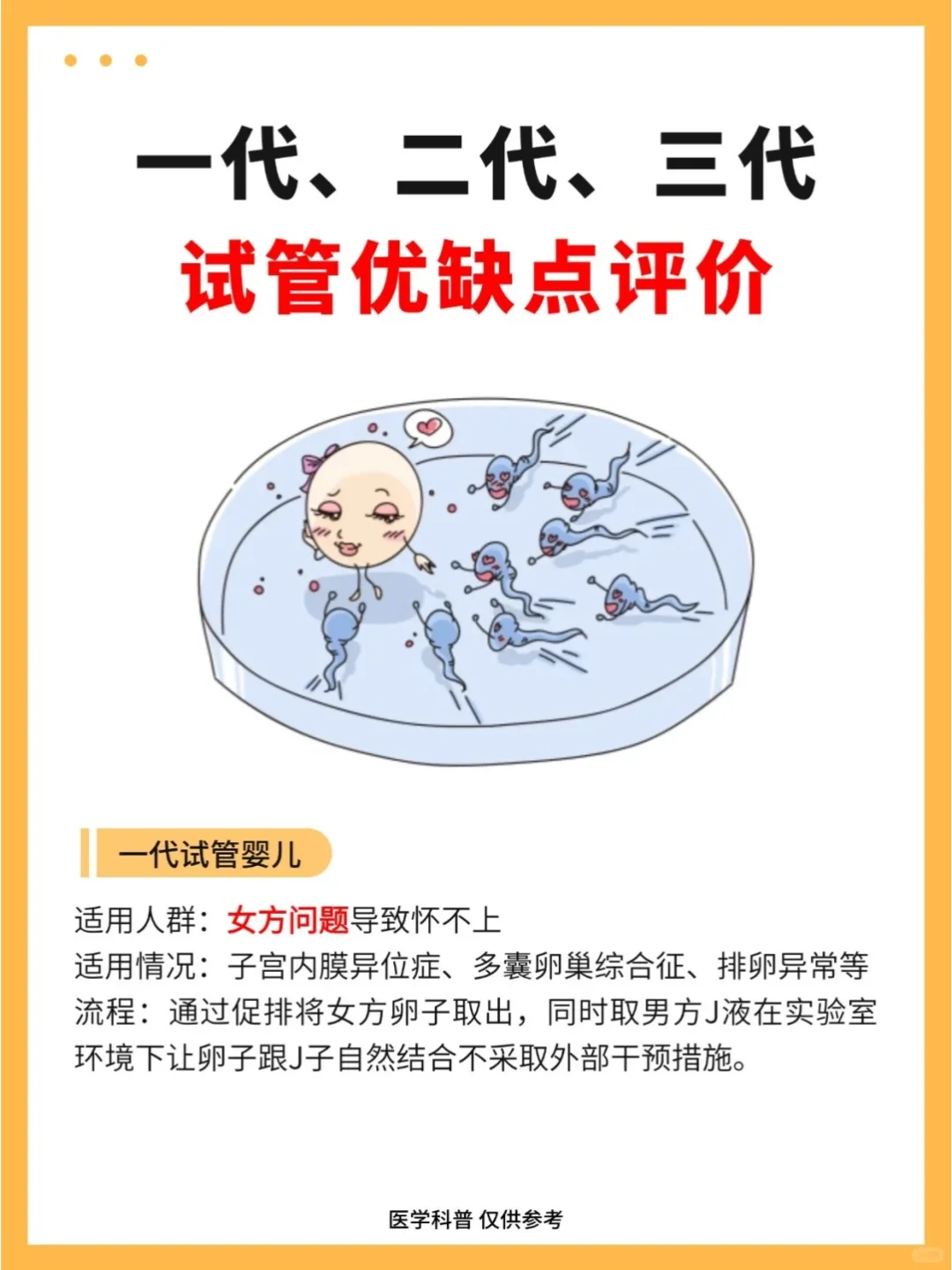 深入解析试管技术：优缺点全览与国内三代试管选择指南