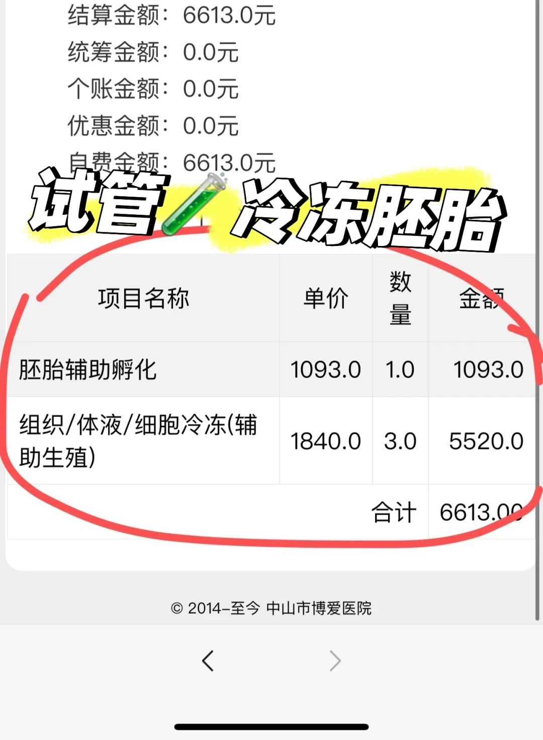 影响武汉好运之家助孕费用的6个关键因素