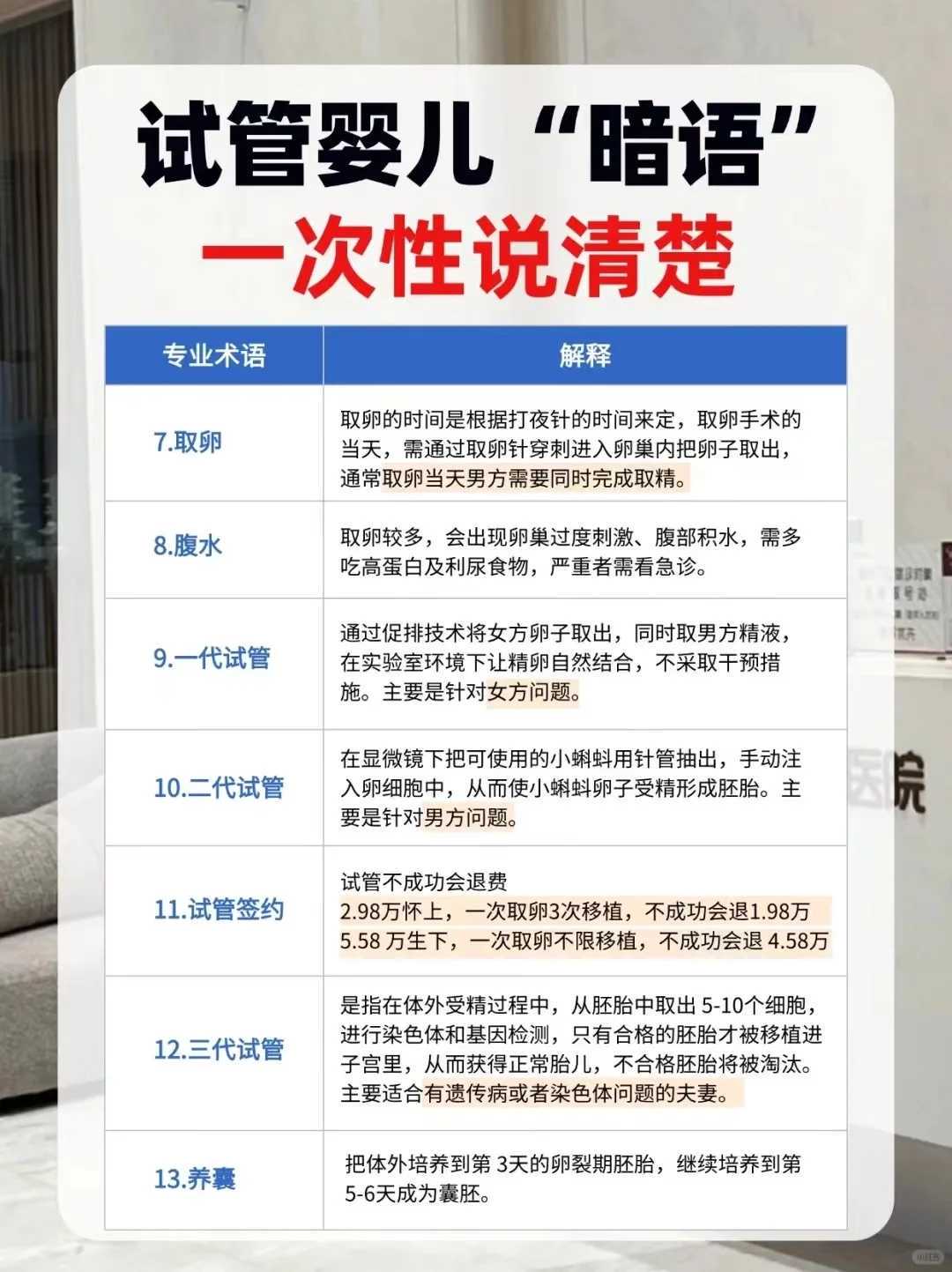 借卵自怀流程怎么走？武汉家庭从检查到验孕的完整时间线